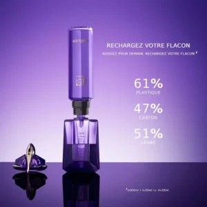 عطر الين او دو بارفان - الصورة 7