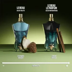 عطر لو بو من جان بول غوتييه - الصورة 3