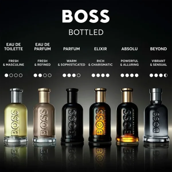عطر بوس بوتلد بيوند